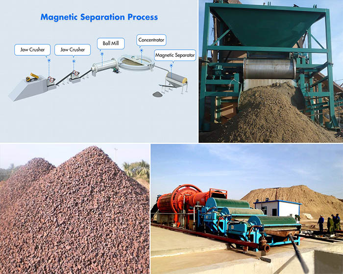 Magnetic Separation Plant